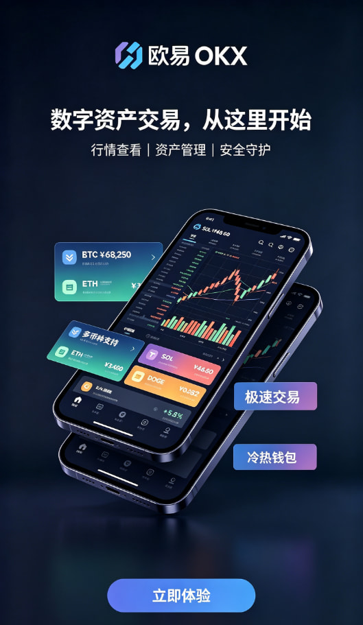 欧交易所app官方网站入口交易界面操作